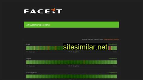 faceit stats|faceitstatus.com.